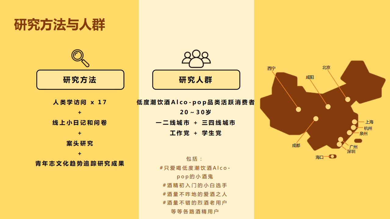 阿里研究院：中国年轻人低度潮饮酒Alco-pop品类文化白皮书.pdf 第6页