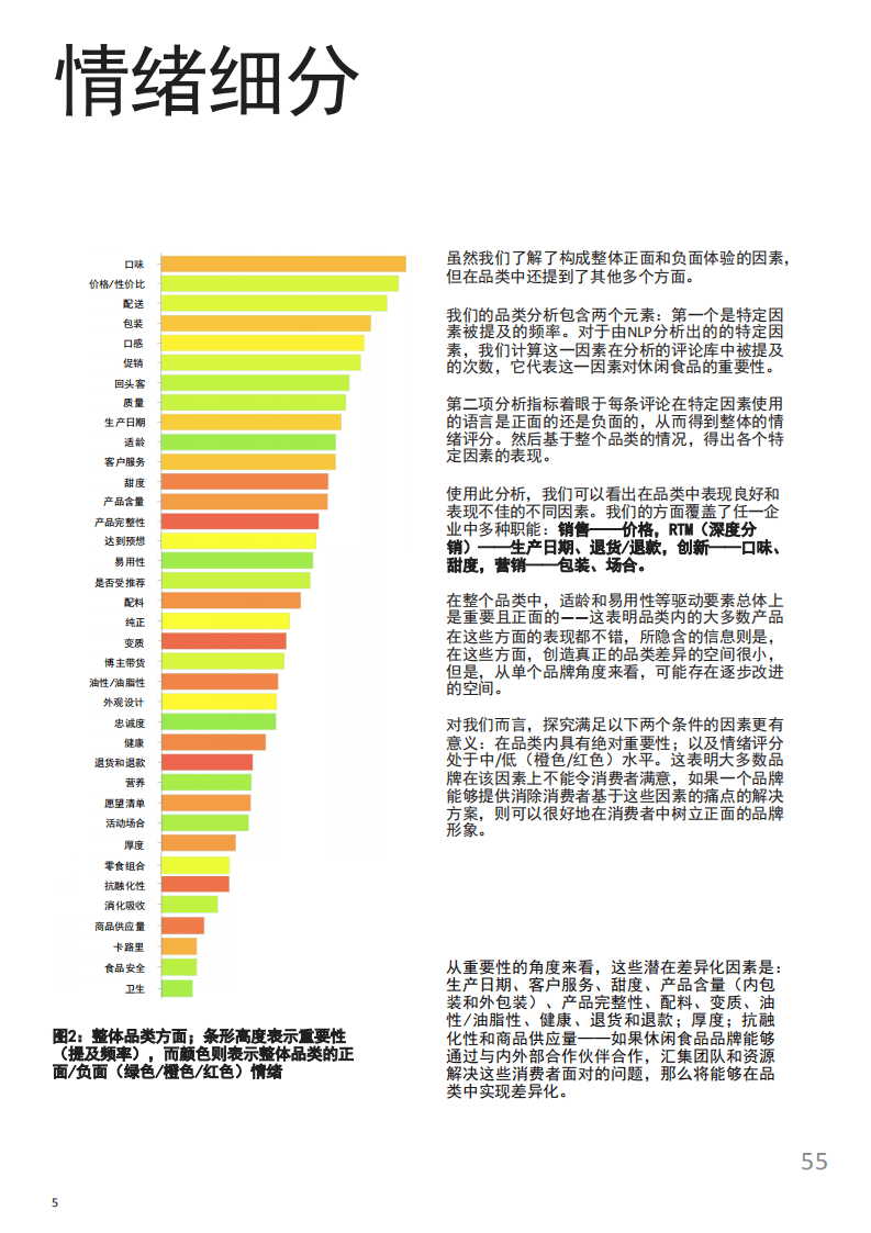 凯度：影响中国消费者对休闲食品满意度的主要因素.pdf 第5页
