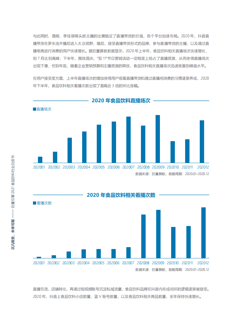巨量引擎：2021食品饮料行业白皮书：沉几观变，未来可期.pdf 第6页