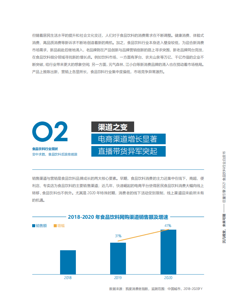巨量引擎：2021食品饮料行业白皮书：沉几观变，未来可期.pdf 第5页