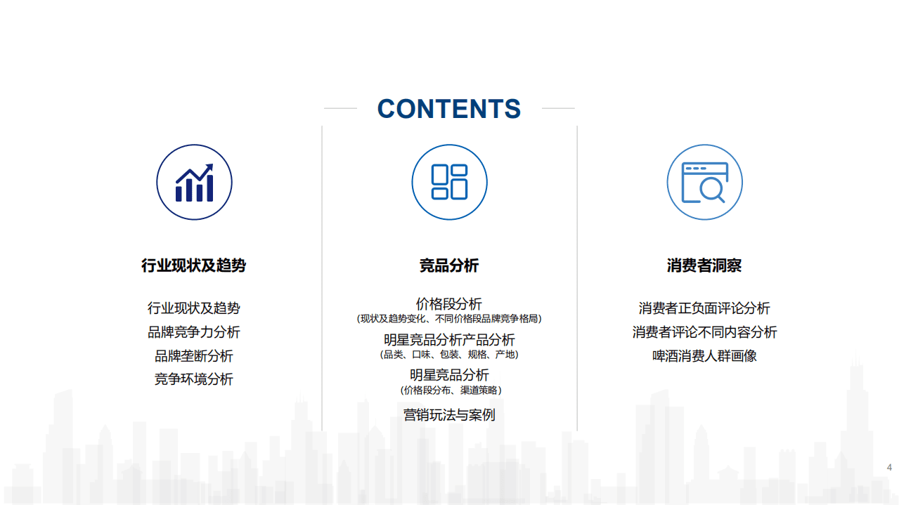 蓝标：啤酒行业线上分析报告.pdf 第4页