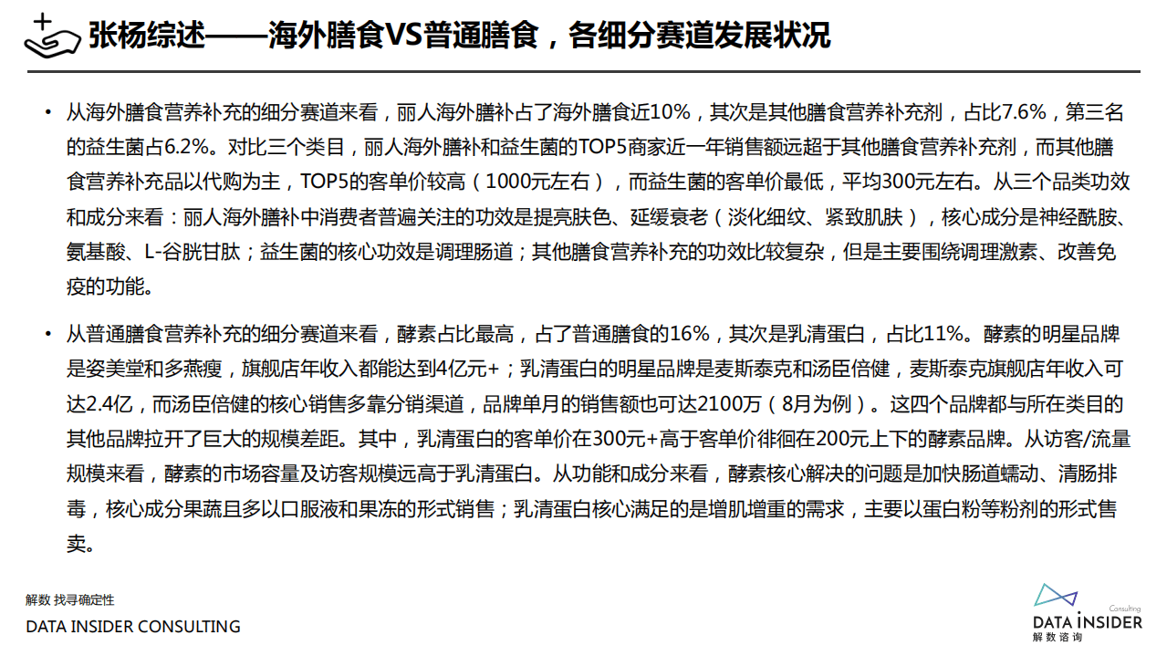 解数咨询： 保健食品行业调研报告-2021.pdf 第5页