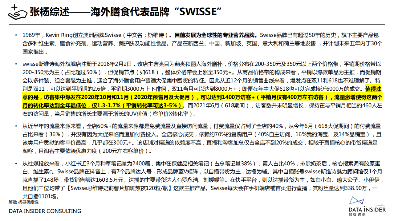 解数咨询： 保健食品行业调研报告-2021.pdf 第6页
