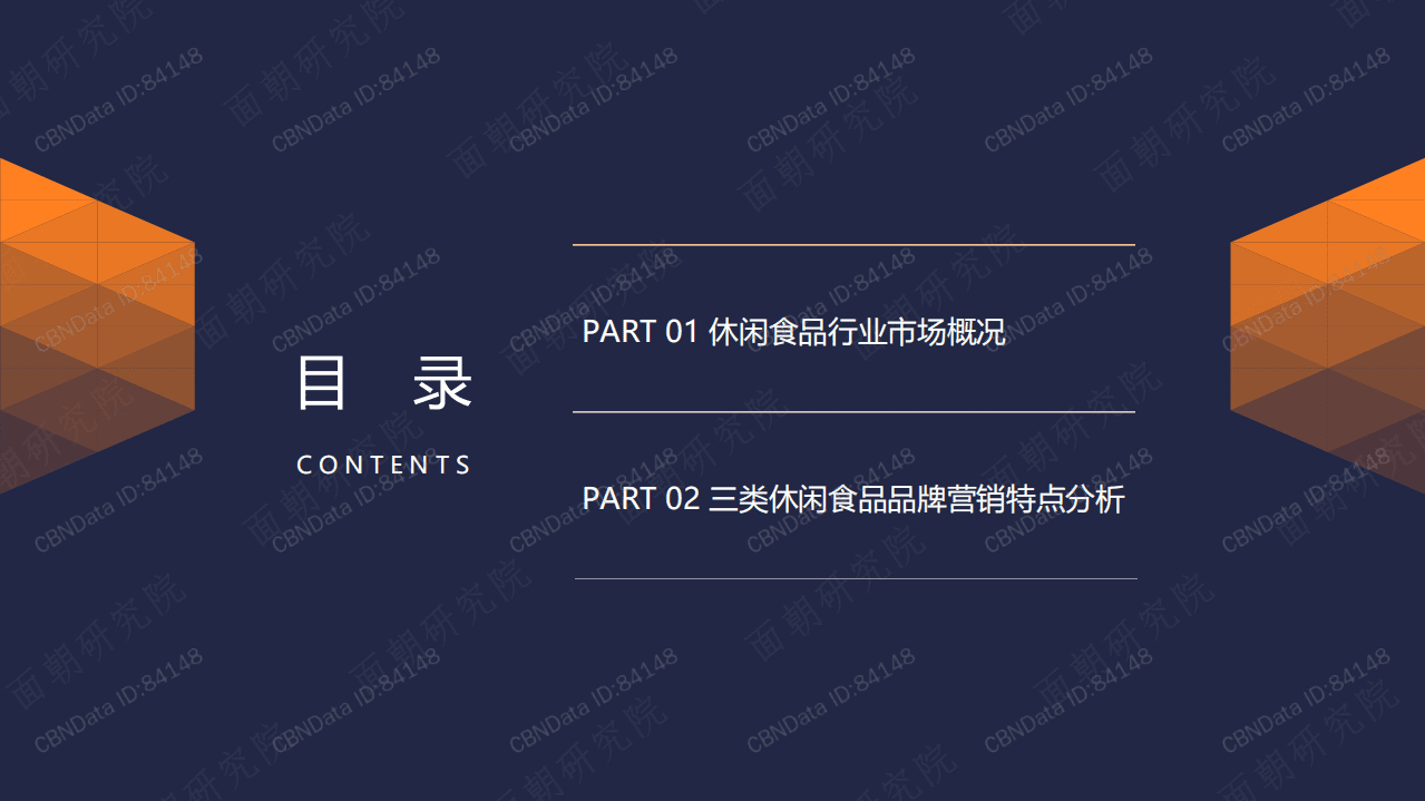 面朝：2020休闲食品品牌行业研究报告.pdf 第2页