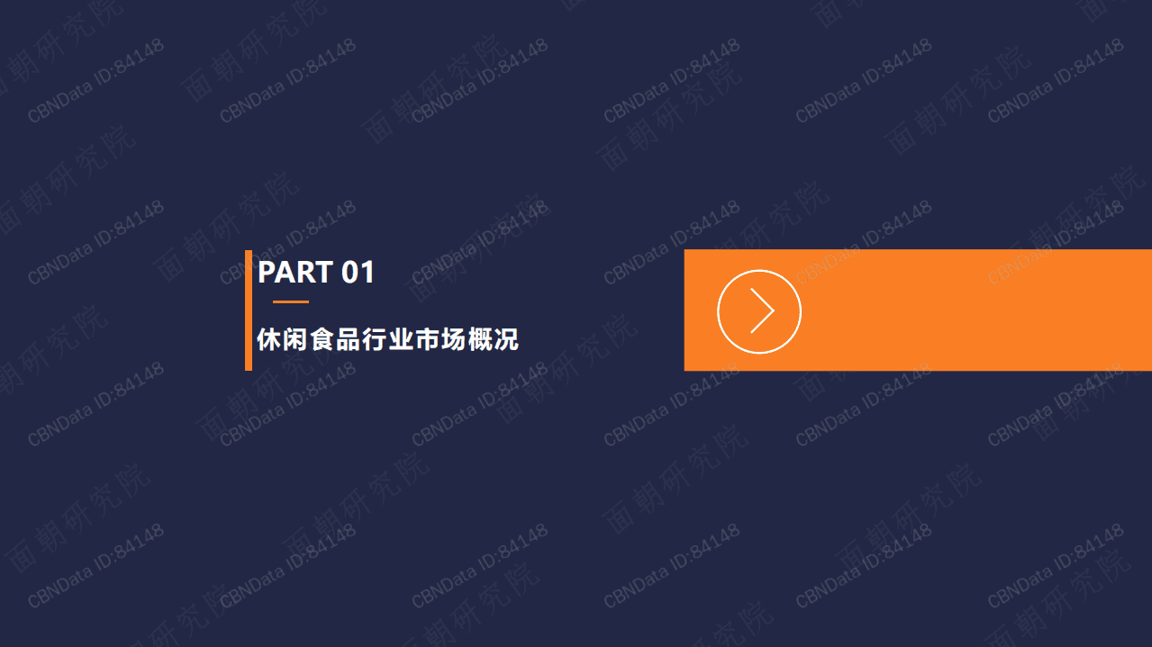 面朝：2020休闲食品品牌行业研究报告.pdf 第3页