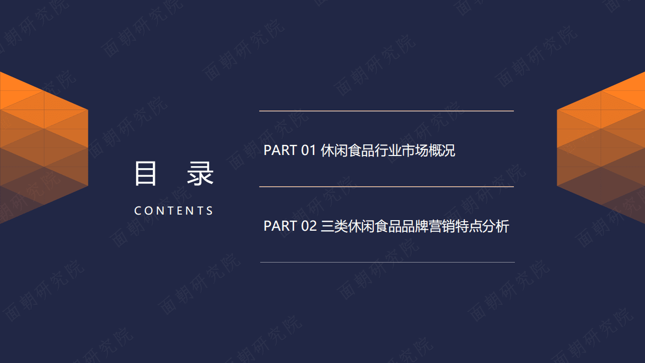 面朝研究院：休闲食品品牌行业研究(2021).pdf 第2页