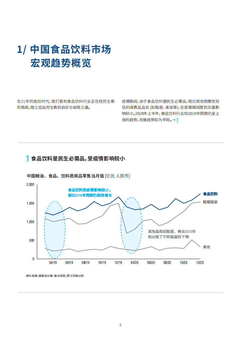 罗兰贝格&盒马：2021&ldquo;鲜美生活&rdquo;新趋势：中国食品行业白皮书.pdf 第5页