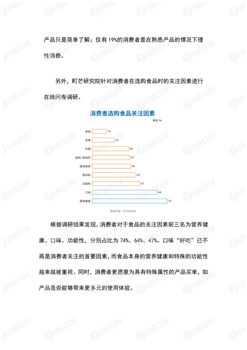 町芒研究院：2021新食品时代品质升级白皮书.pdf 第6页