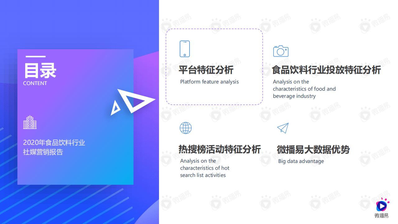 微播易：2020年食品饮料行业社媒营销报告.pdf 第2页
