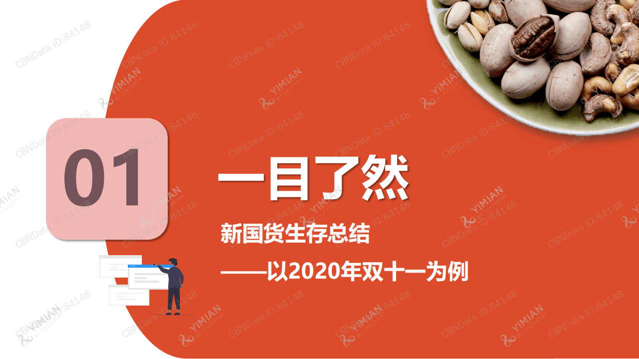 一面数据：2020天猫国货食品趋势洞察报告 .pdf 第3页