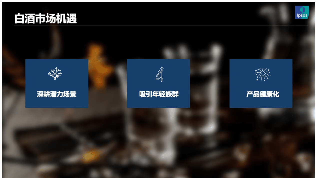 益普索Ipsos：2021年白酒消费趋势.pdf 第5页