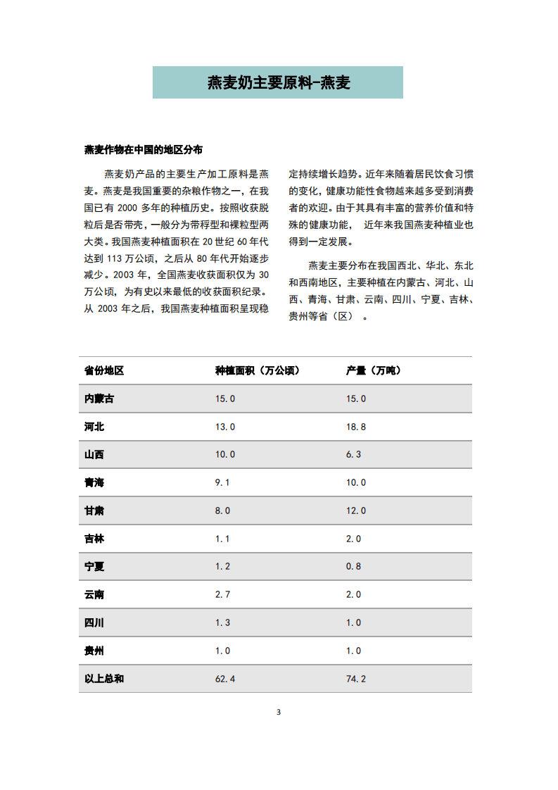 中国绿色食品协会：中国燕麦奶行业白皮书.pdf 第6页