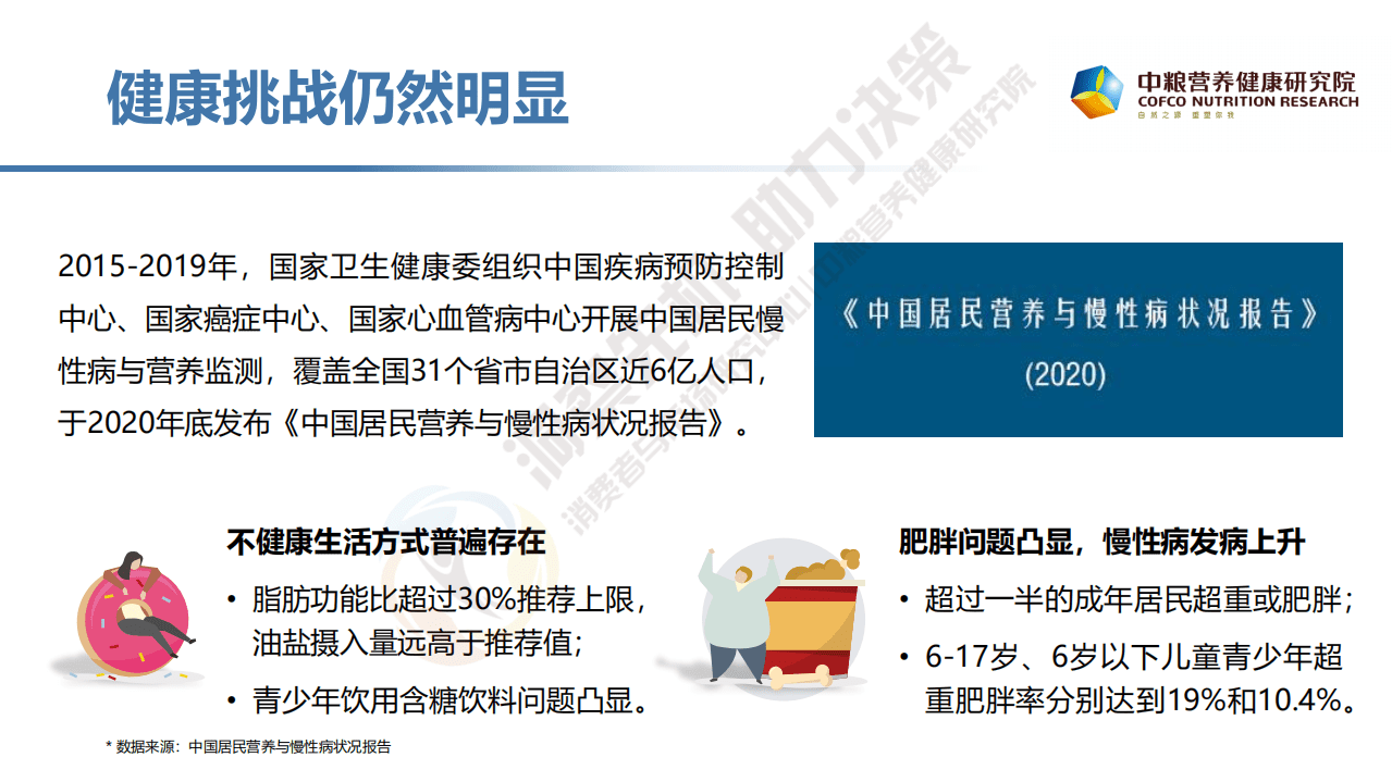 中粮营养健康研究院：健康食品消费洞察报告.pdf 第5页