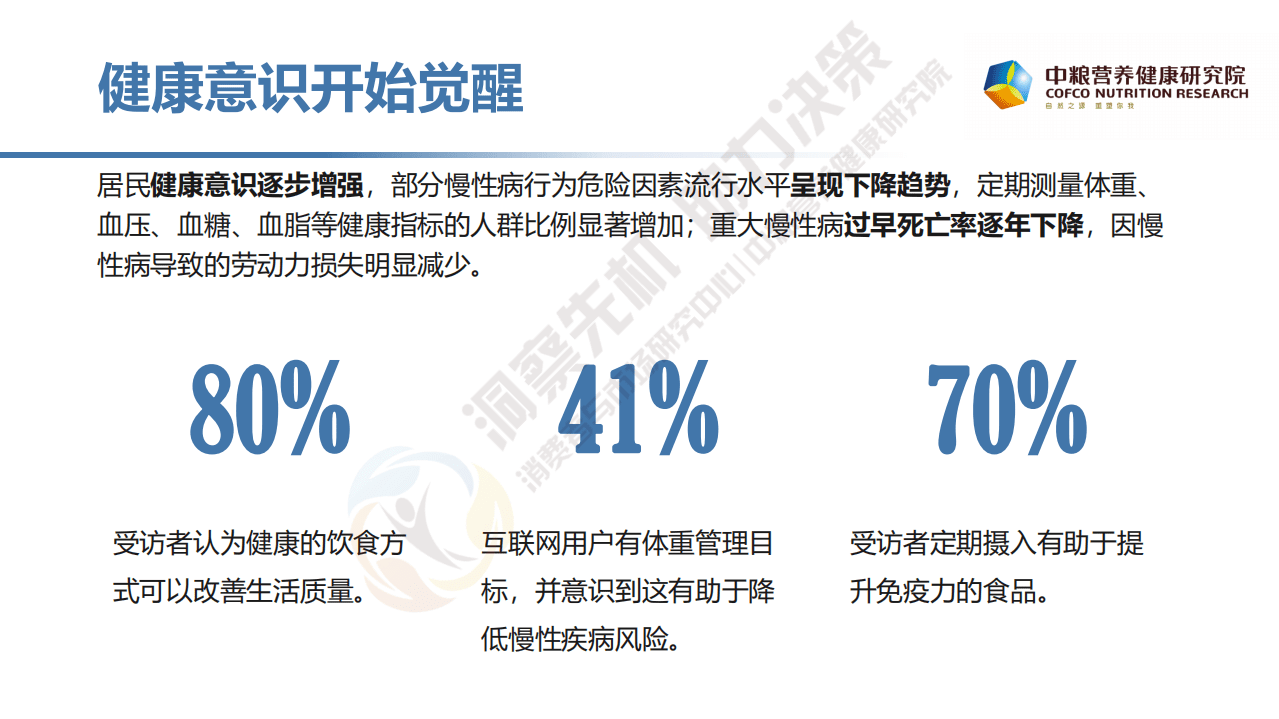 中粮营养健康研究院：健康食品消费洞察报告.pdf 第3页