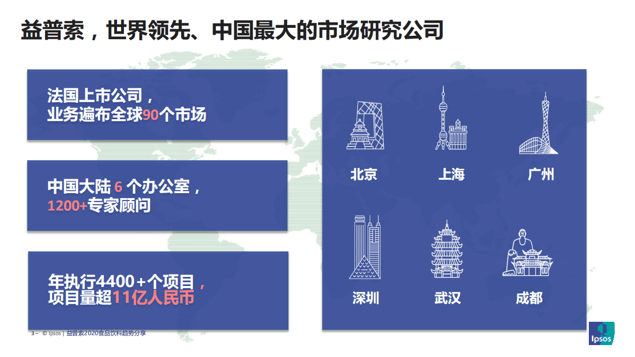 Ipsos&一面数据：2020中国白酒行业趋势报告.pdf 第3页