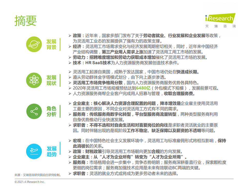 艾瑞咨询：2021年中国灵活用工市场发展研究报告.pdf 第3页