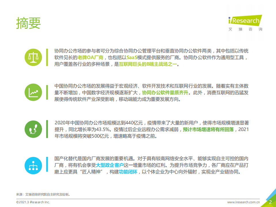 艾瑞咨询：2021年中国协同办公市场研究报告.pdf 第2页