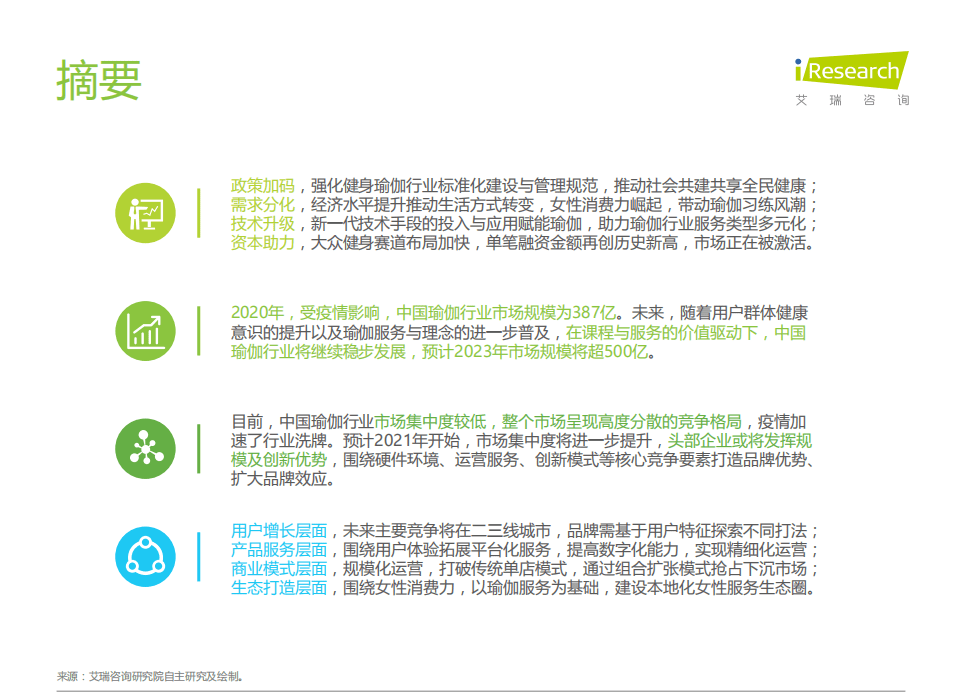艾瑞咨询：2021年中国瑜伽行业发展趋势研究报告.pdf 第2页