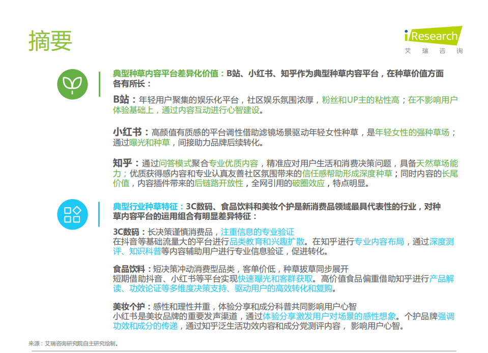 艾瑞咨询：2021年种草内容平台营销价值白皮书.pdf 第3页