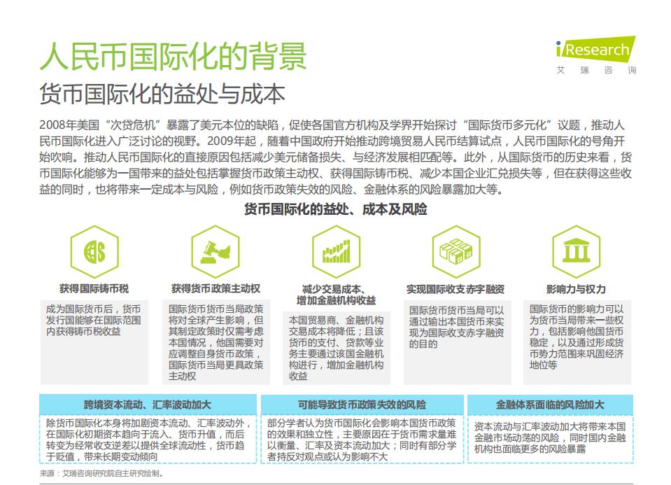 艾瑞咨询：理解人民币国际化与其中的商业机会-2021年人民币国际化报告.pdf 第4页