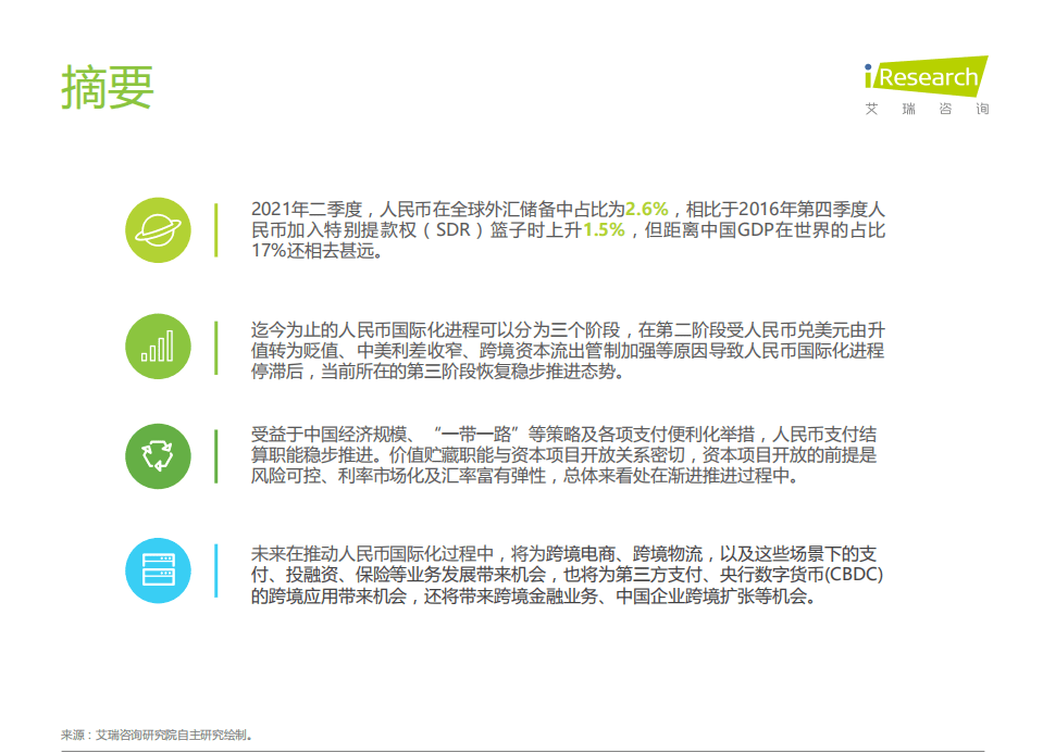 艾瑞咨询：理解人民币国际化与其中的商业机会-2021年人民币国际化报告.pdf 第2页
