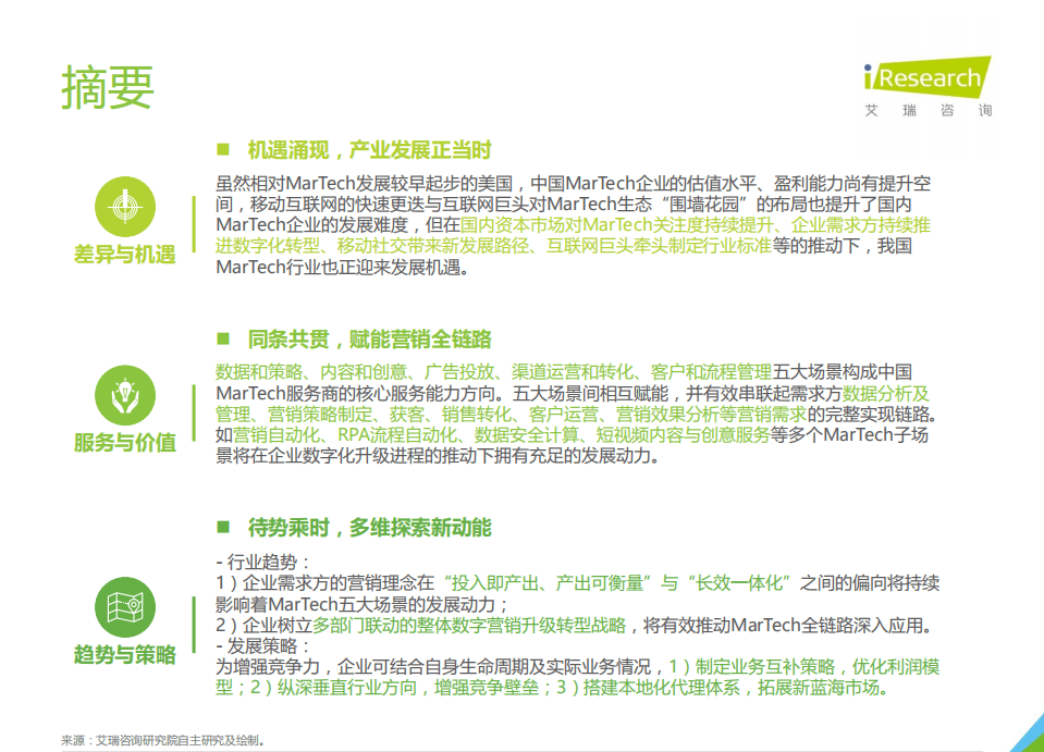 艾瑞咨询：2021年中国MarTech市场研究报告.pdf 第2页