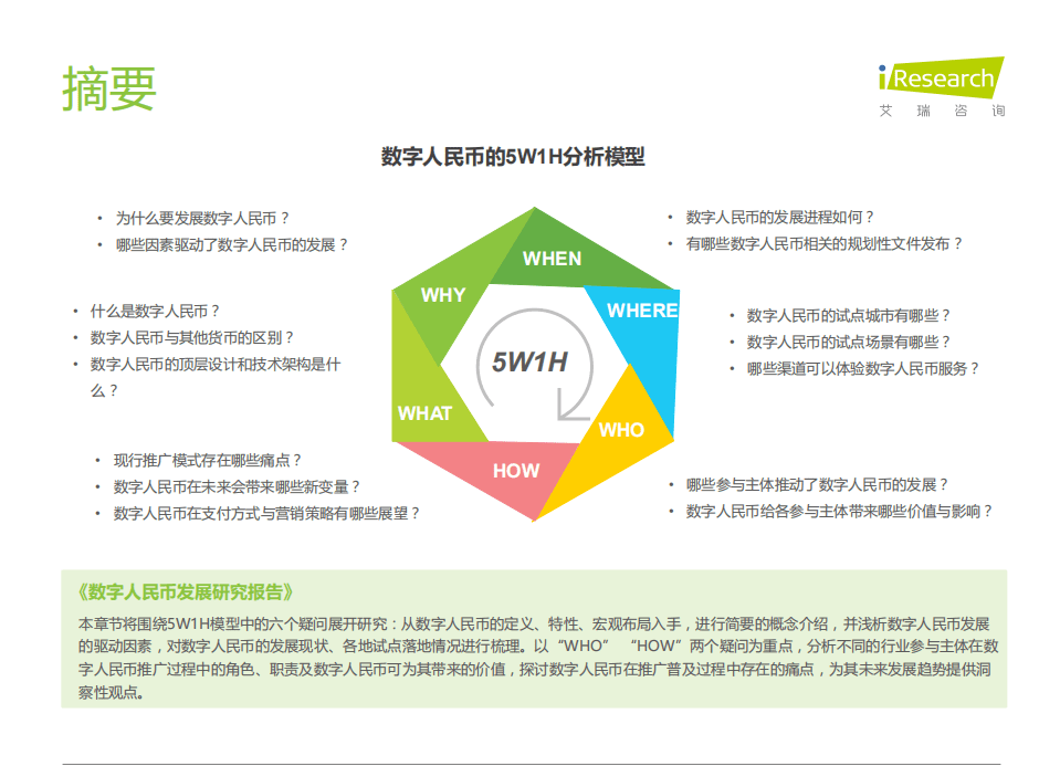 艾瑞咨询：中国数字人民币发展研究报告.pdf 第3页