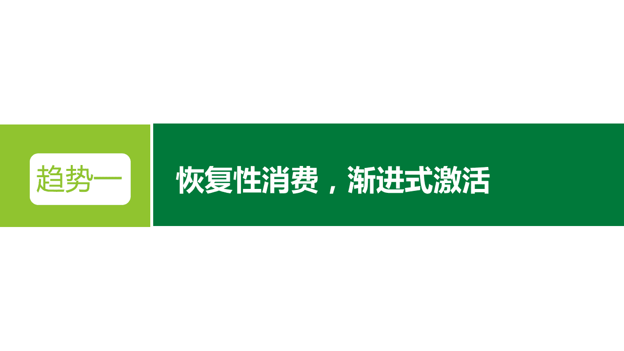 Trend：疫情后白酒消费趋势报告.pdf 第4页