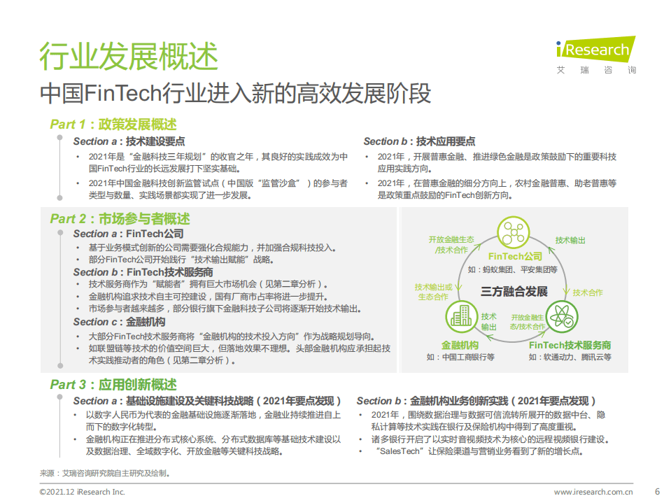 艾瑞咨询：2021年中国FinTech行业发展洞察报告.pdf 第6页