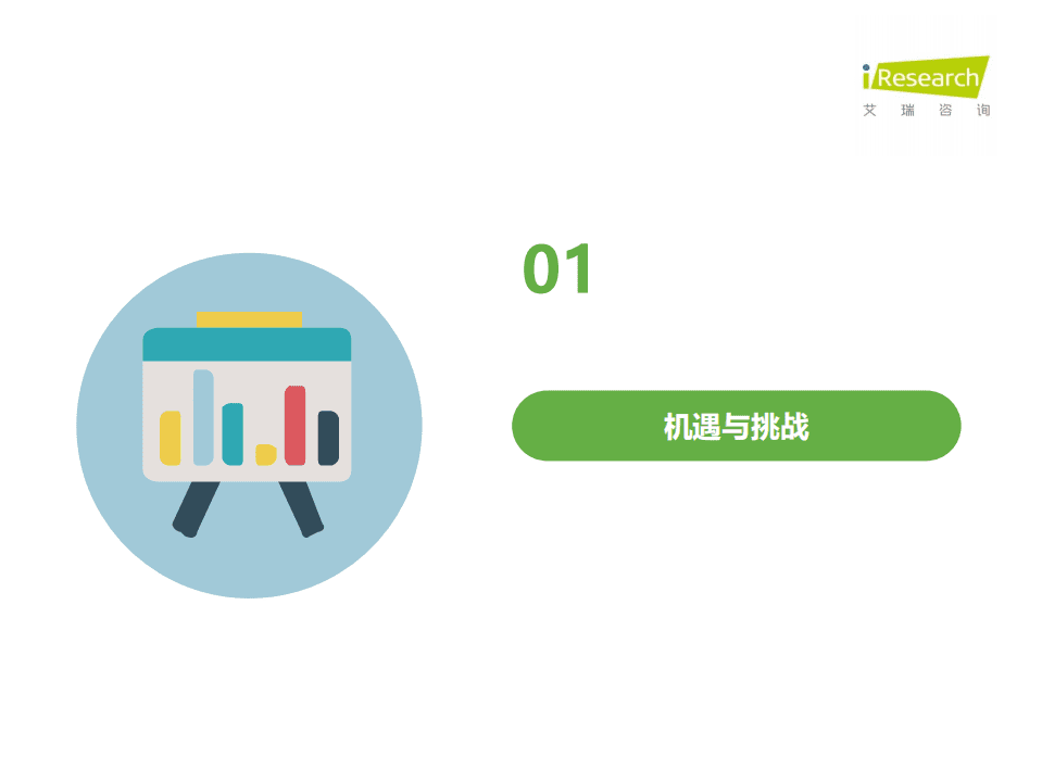 艾瑞咨询：电商行业2021年&ldquo;下沉&rdquo;专题系列报告，消费者电商行为报告：电商，赋能渠道下沉.pdf 第2页