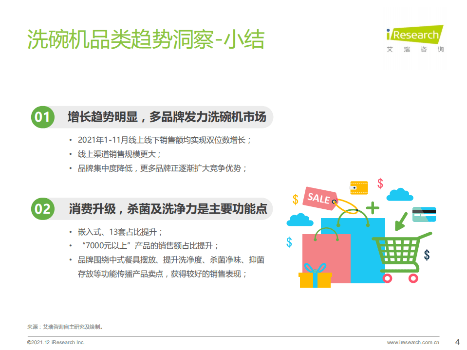 艾瑞咨询：2021年洗碗机消费者与市场洞察报告.pdf 第4页