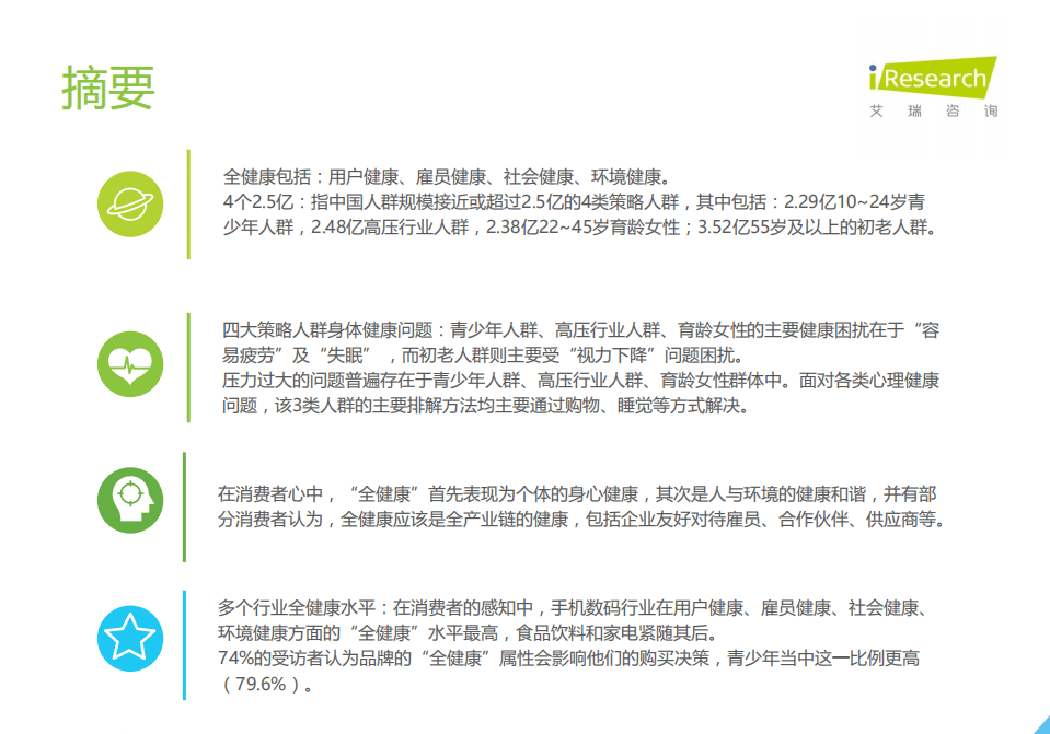 艾瑞咨询：2021年中国消费者全健康需求洞察.pdf 第3页