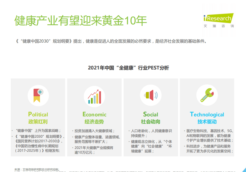 艾瑞咨询：2021年中国消费者全健康需求洞察.pdf 第5页