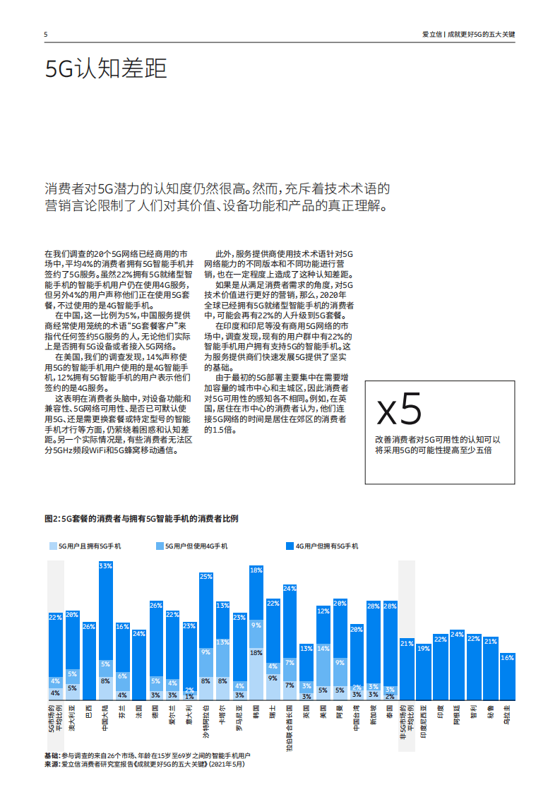 爱立信：消费者实验室洞察报告.pdf 第5页