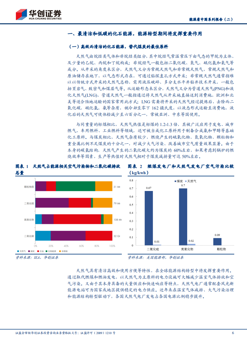 采掘行业能源看中国系列报告（二）：天然气作为最清洁的化石能源，价格中枢有望持续抬升-20211211.pdf 第6页