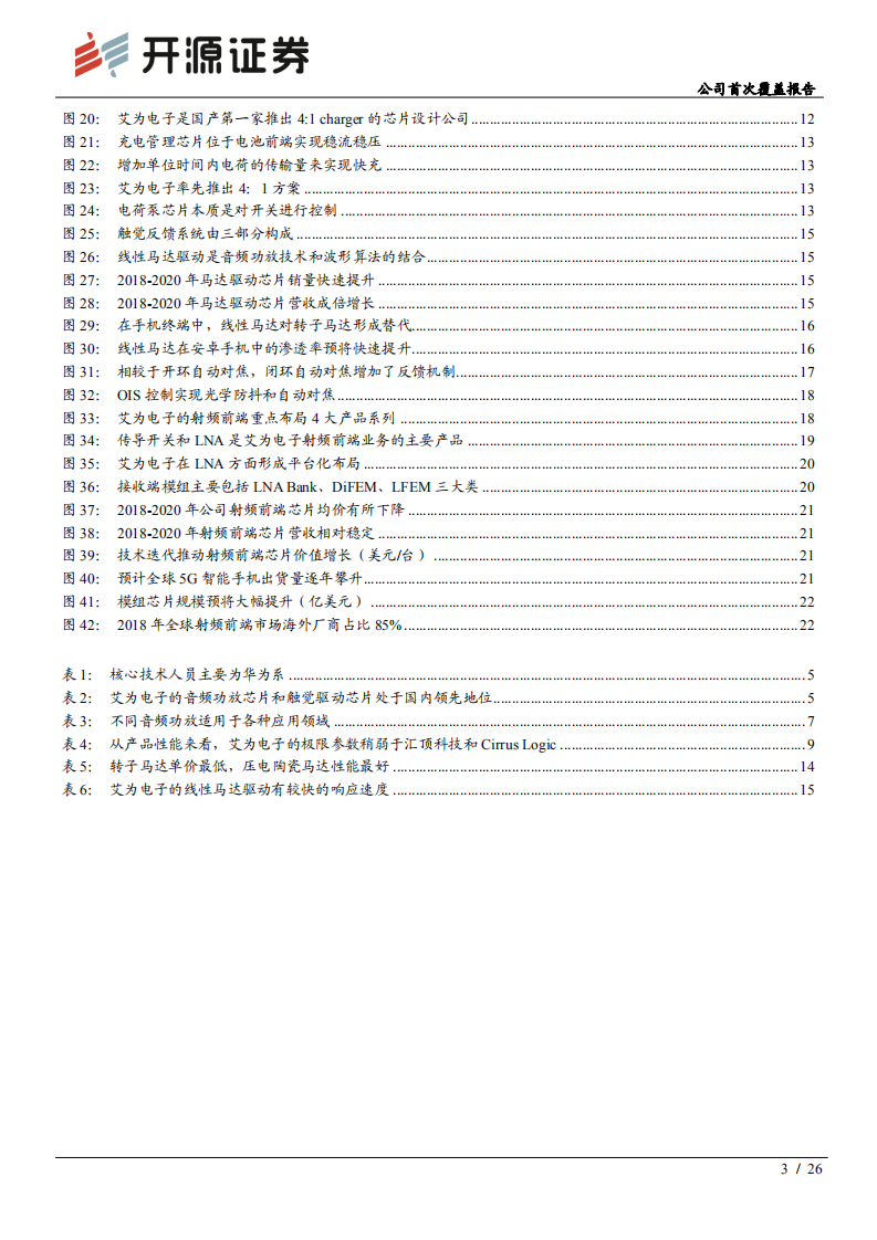 艾为电子-公司首次覆盖报告：把握触觉反馈迭代机遇，拓宽电源射频产品布局-20211019.pdf 第3页