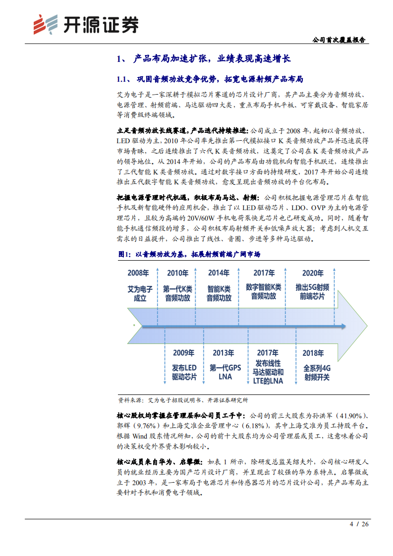 艾为电子-公司首次覆盖报告：把握触觉反馈迭代机遇，拓宽电源射频产品布局-20211019.pdf 第4页