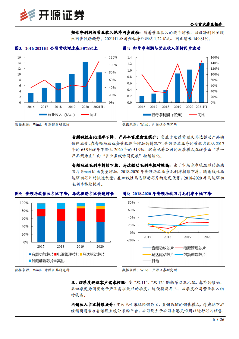 艾为电子-公司首次覆盖报告：把握触觉反馈迭代机遇，拓宽电源射频产品布局-20211019.pdf 第6页