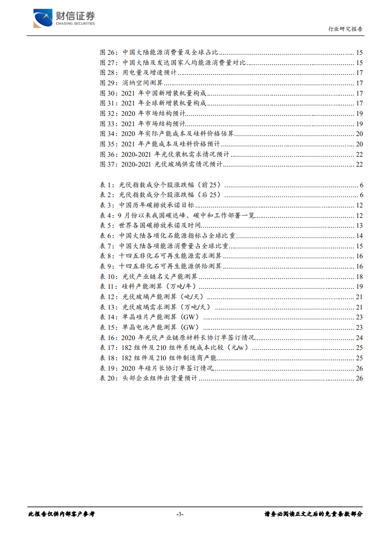 电源设备行业定期策略：碳中和定调高景气方向，供需差异蕴布局良机-20201230.pdf 第3页