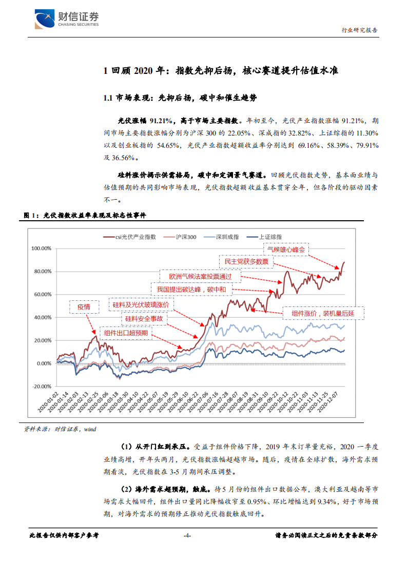 电源设备行业定期策略：碳中和定调高景气方向，供需差异蕴布局良机-20201230.pdf 第4页