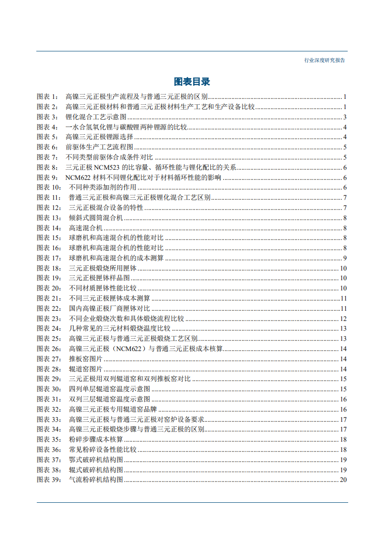 20180927-电源设备行业高镍研究系列报告（一）：高镍正极研究之技术、成本篇.pdf 第4页