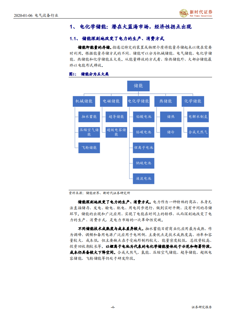 电化学储能行业深度报告：破晓之时，经济性初具，等政策风来，待模式演进-200106.pdf 第4页