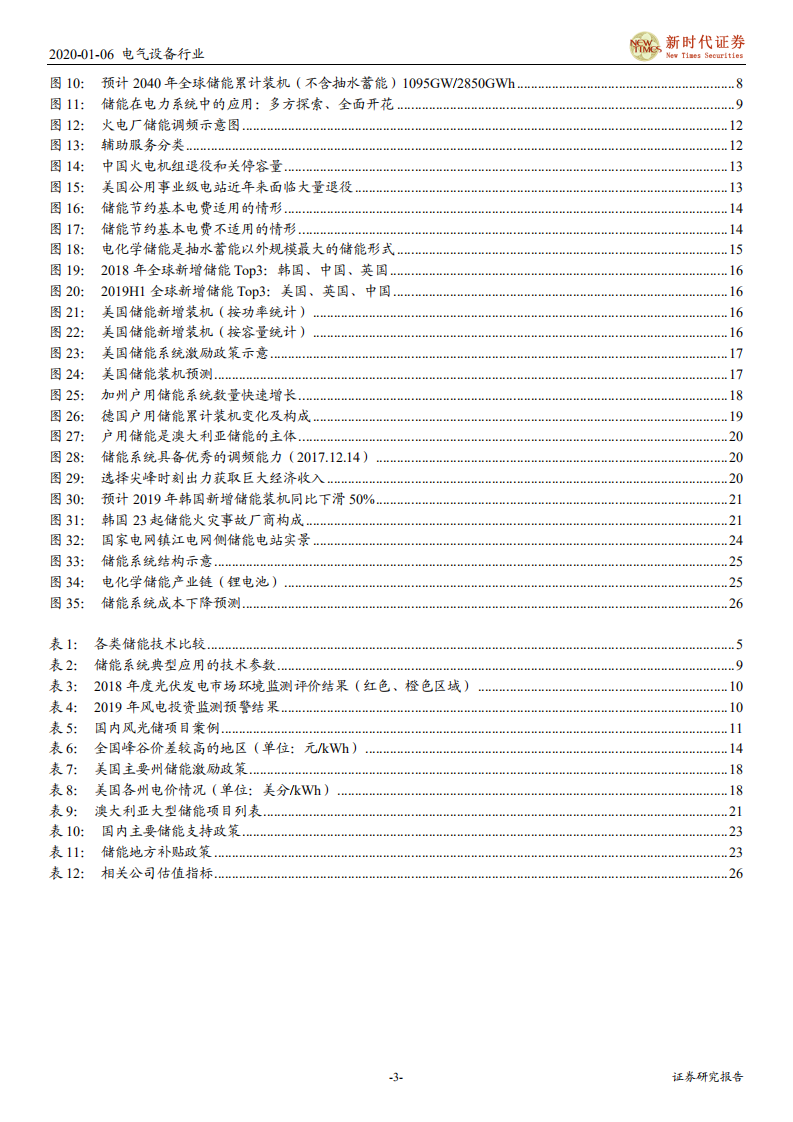 电化学储能行业深度报告：破晓之时，经济性初具，等政策风来，待模式演进-200106.pdf 第3页