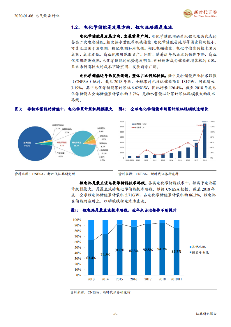 电化学储能行业深度报告：破晓之时，经济性初具，等政策风来，待模式演进-200106.pdf 第6页