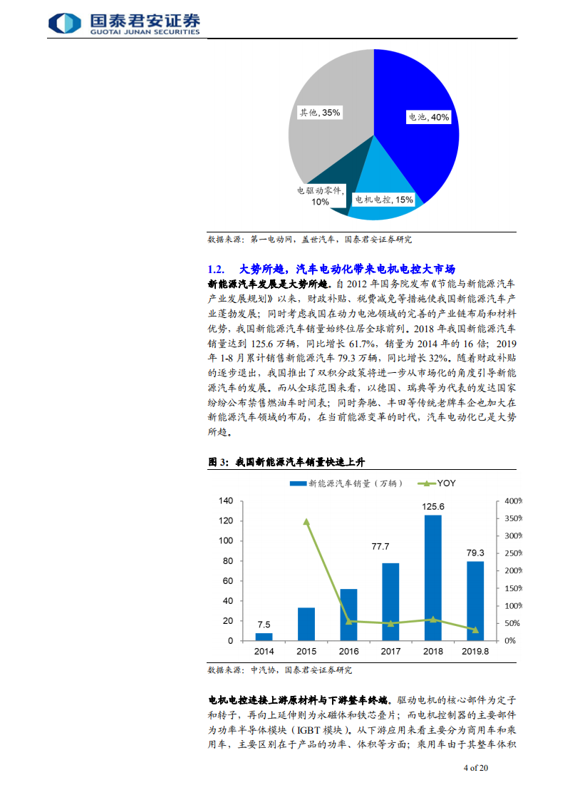 电机电控行业首次覆盖报告：动力核心，强健心脏-190925.pdf 第4页