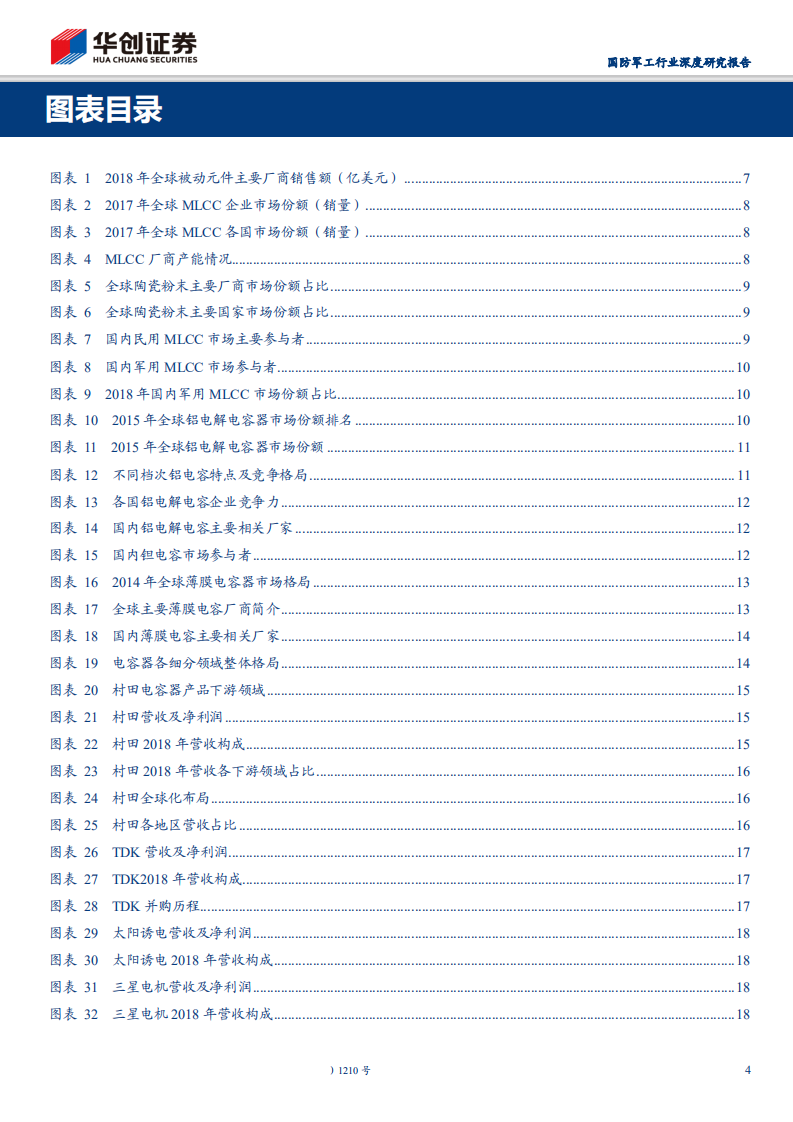 电容器行业系列深度报告之产业格局：日系厂商优势明显，国内企业逐步崛起-200331.pdf 第4页