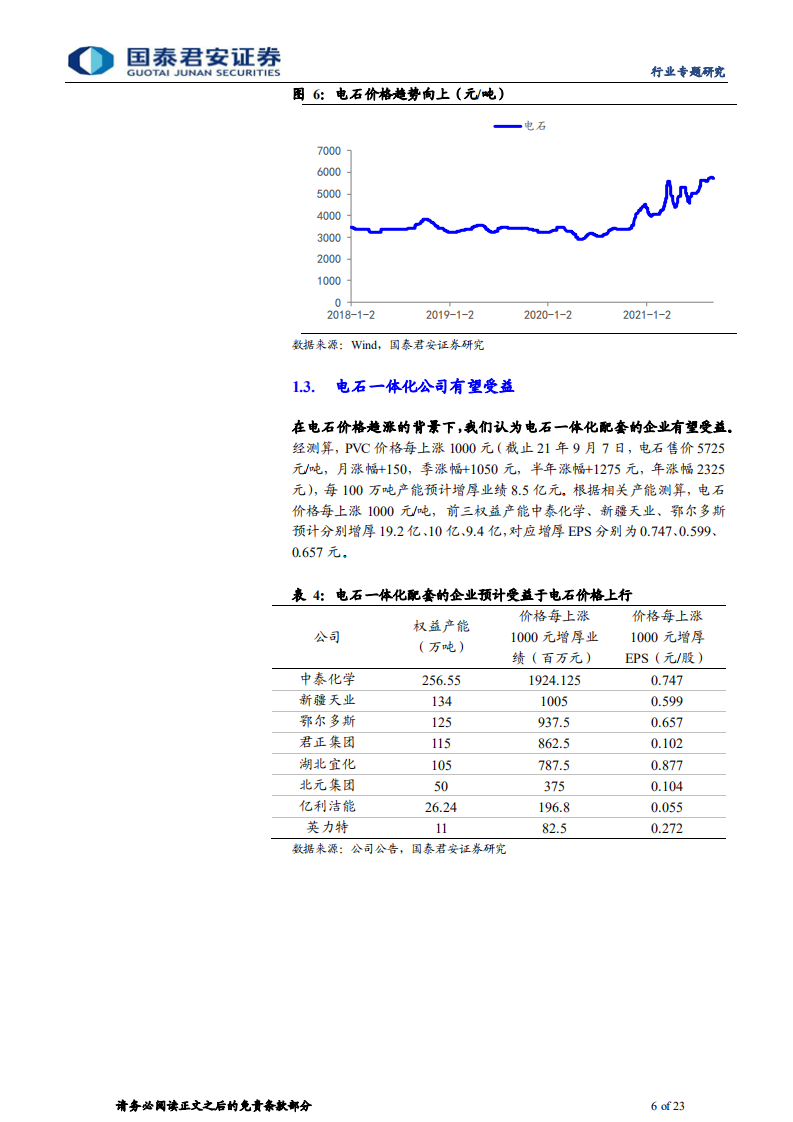 电石行业专题报告：一体化及替代路径企业或受益电石高景气-210921.pdf 第6页