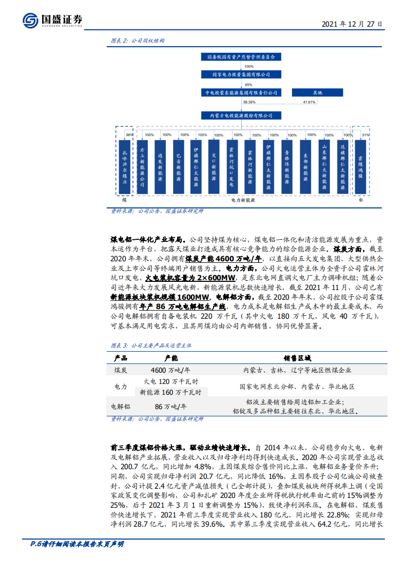 电投能源-&rdquo;追风逐日&ldquo;聚焦绿电，一体化运营优势凸显-211227.pdf 第6页