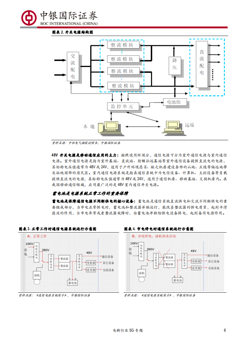 电新行业5G专题：5G起，电源增，泛在兴-191020.pdf 第6页