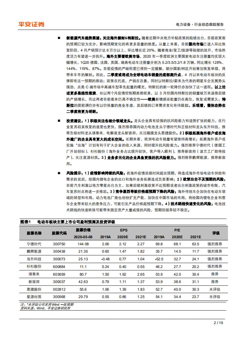 电新行业趋势观察系列：19年业绩回顾&20年行业动态前瞻，电动车篇-200511.pdf 第2页